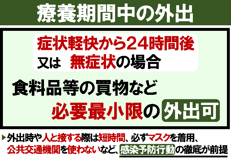 療養期間中の外出
