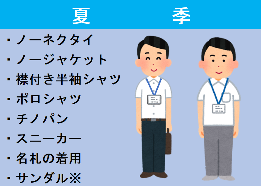 夏季服装例